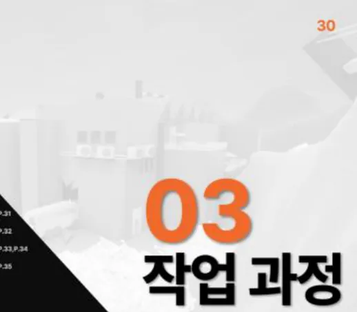문서화